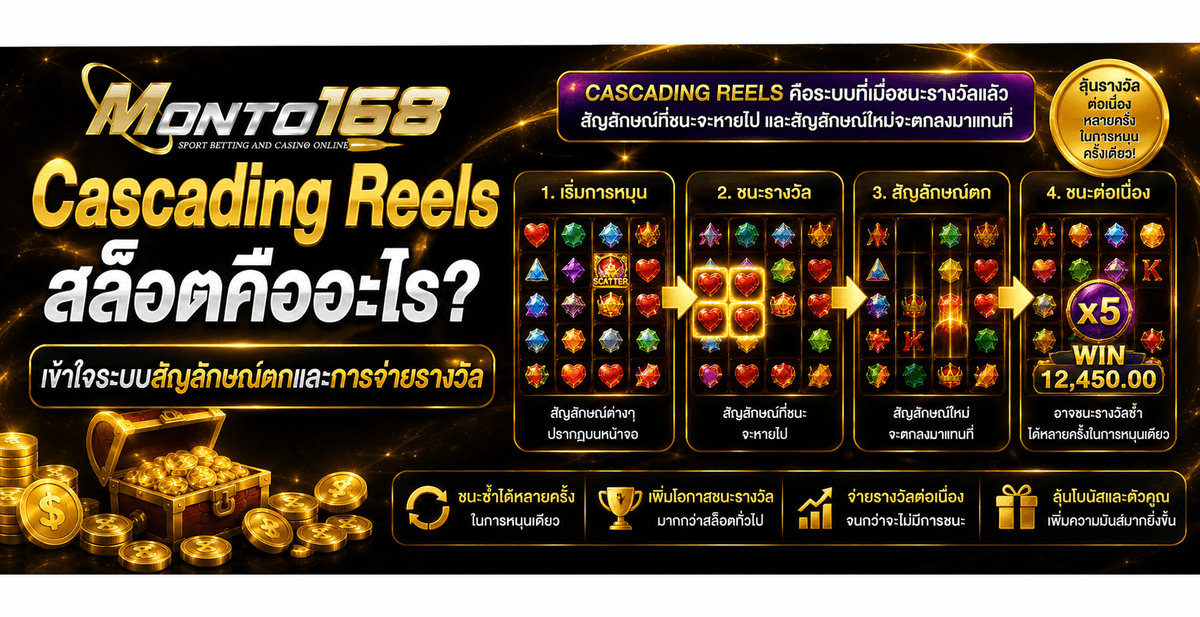 Cascading Reels สล็อต ระบบสัญลักษณ์ตกและการจ่ายรางวัลต่อเนื่อง